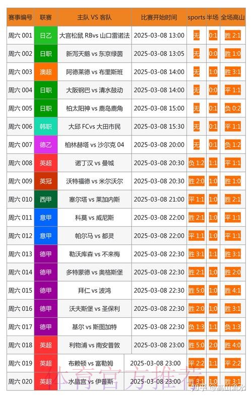 全面解析世界杯投注排行及其最佳最新网址推荐
